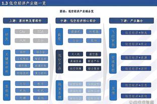 伟德国际官网正品查询入口截图3